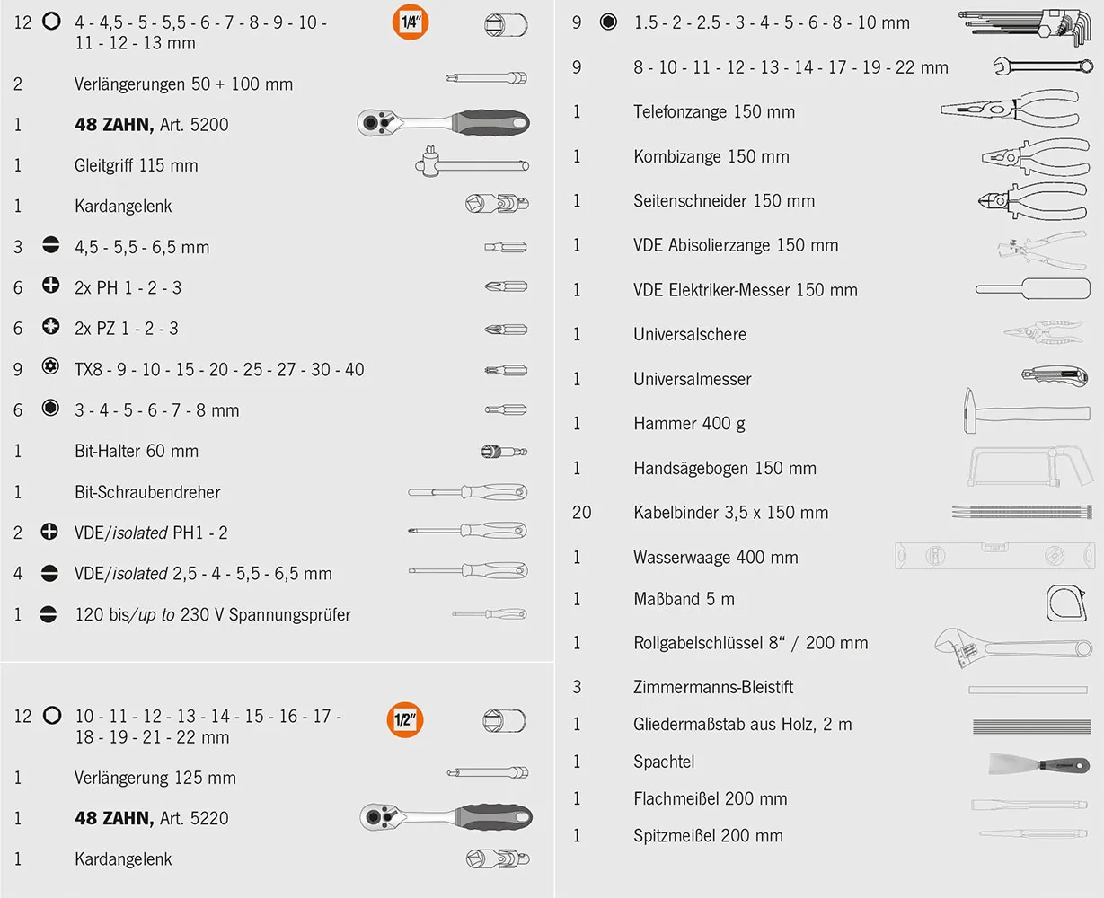 Elektro Werkzeugkoffer