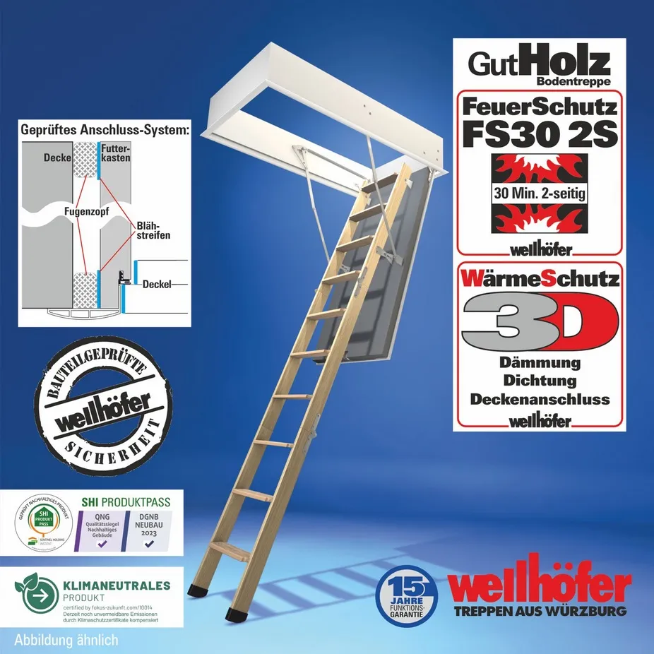 Wellhöfer Bodentreppe GutHolz mit Wellhöfer Bodentreppe GutHolz mit