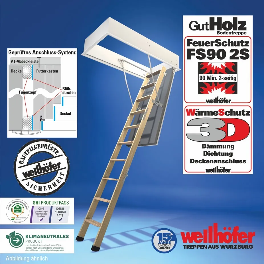 Wellhöfer Bodentreppe GutHolz mit Wellhöfer Bodentreppe GutHolz mit