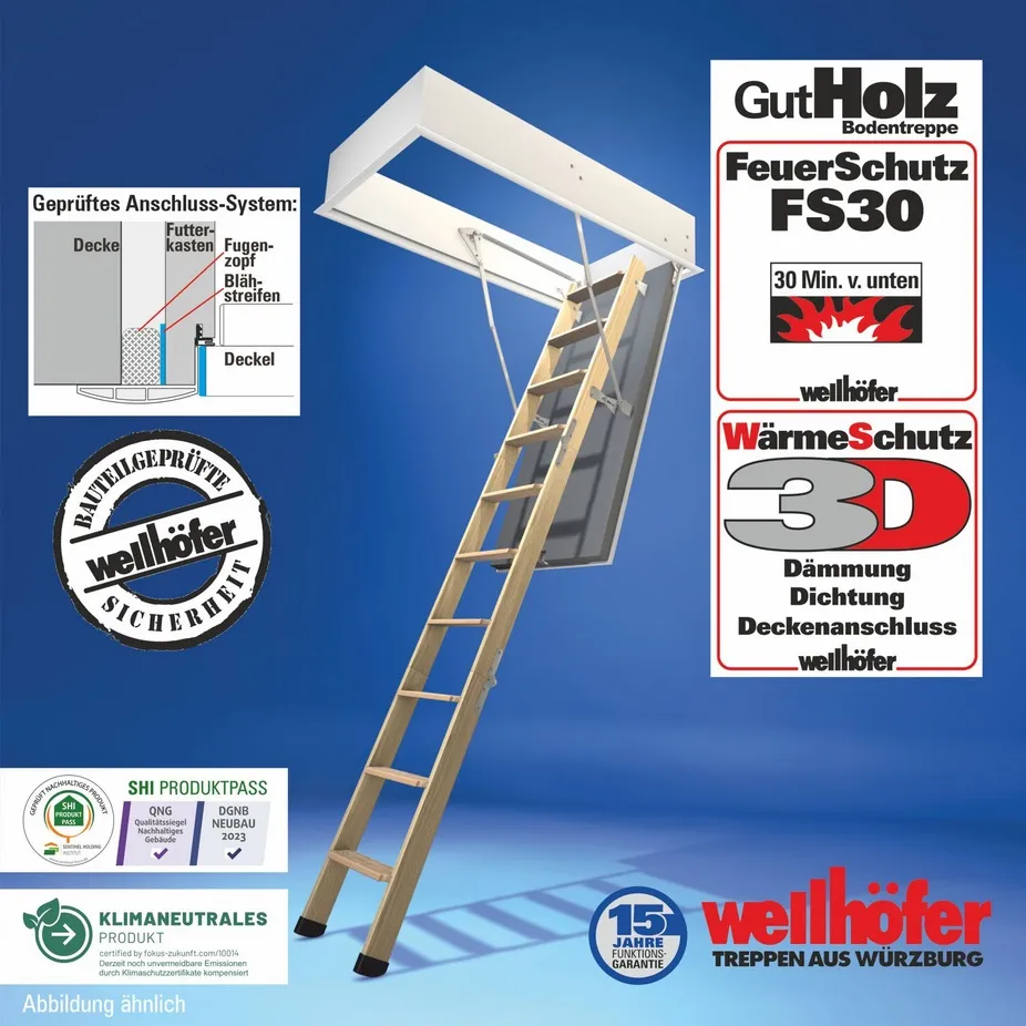 Wellhöfer Bodentreppe GutHolz mit Wellhöfer Bodentreppe GutHolz mit