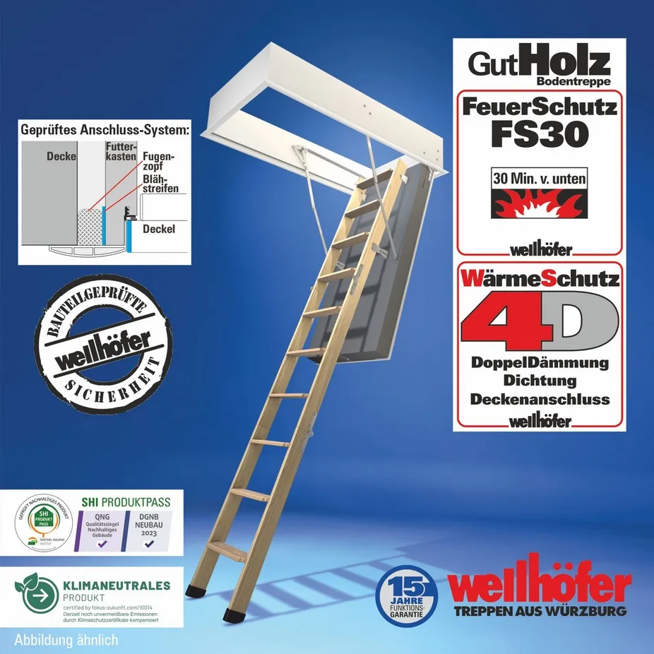 Wellhöfer Bodentreppe GutHolz mit Wellhöfer Bodentreppe GutHolz mit
