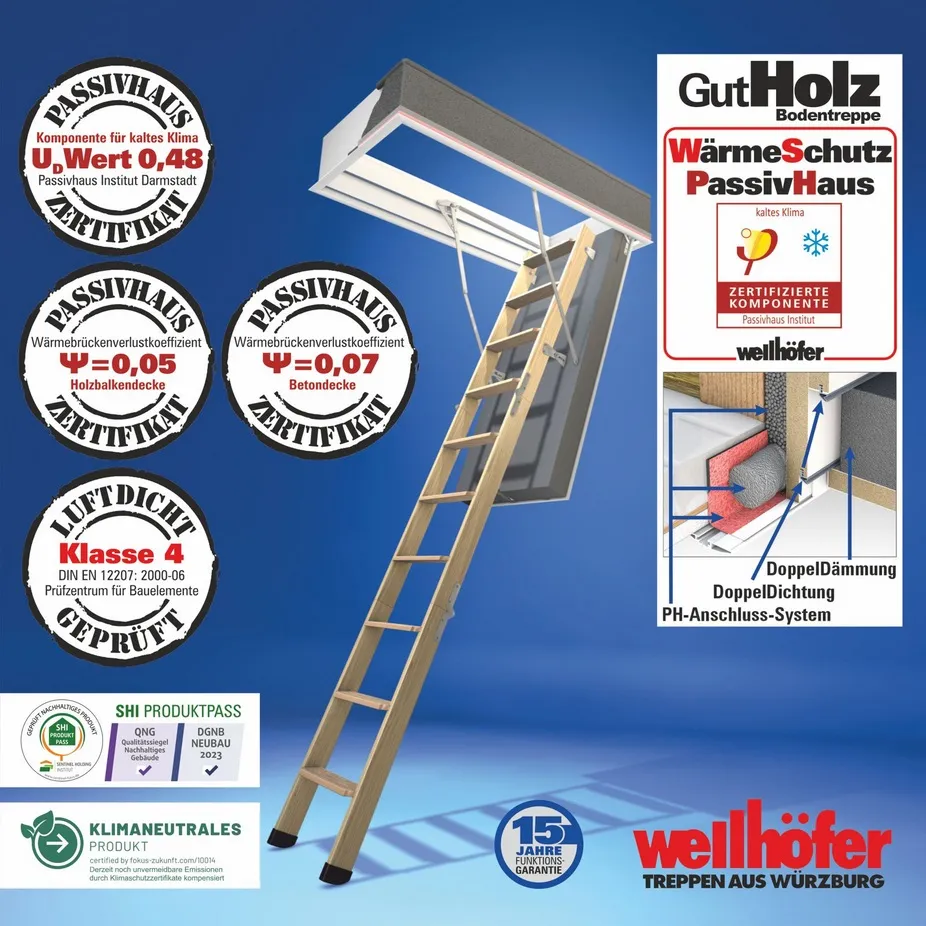 Wellhöfer Bodentreppe GutHolz mit Wellhöfer Bodentreppe GutHolz mit