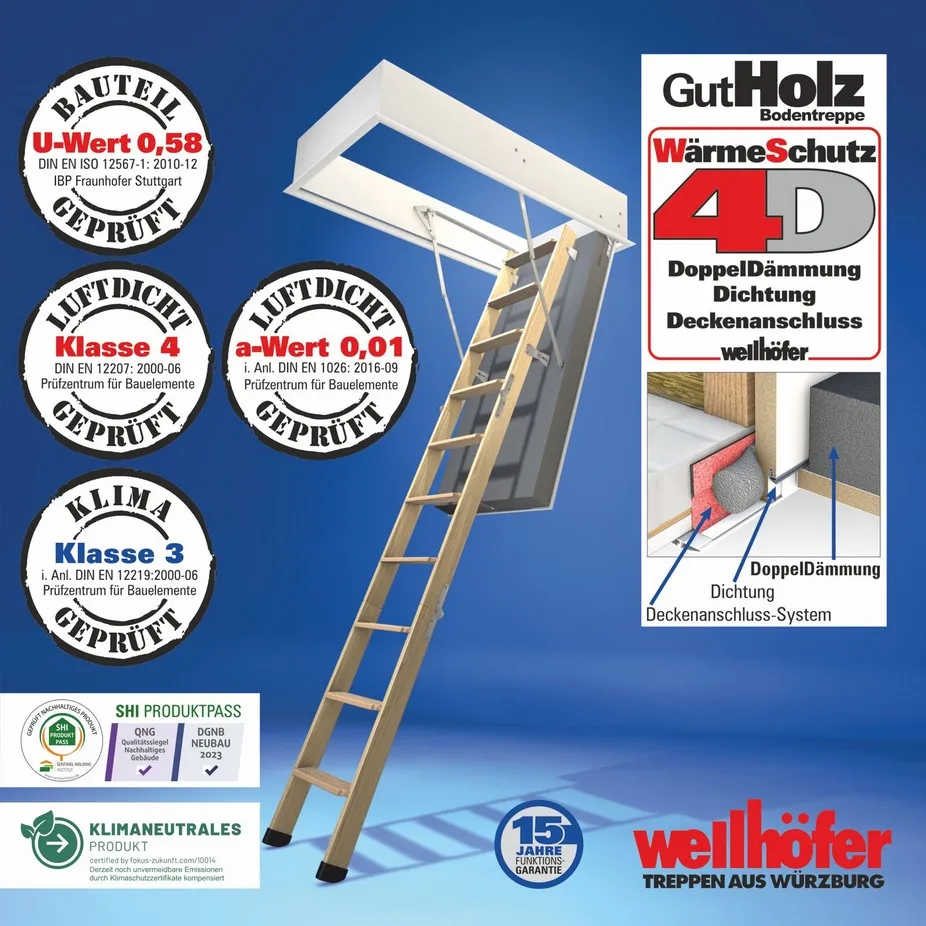 Wellh&ouml;fer Bodentreppe GutHolz mit